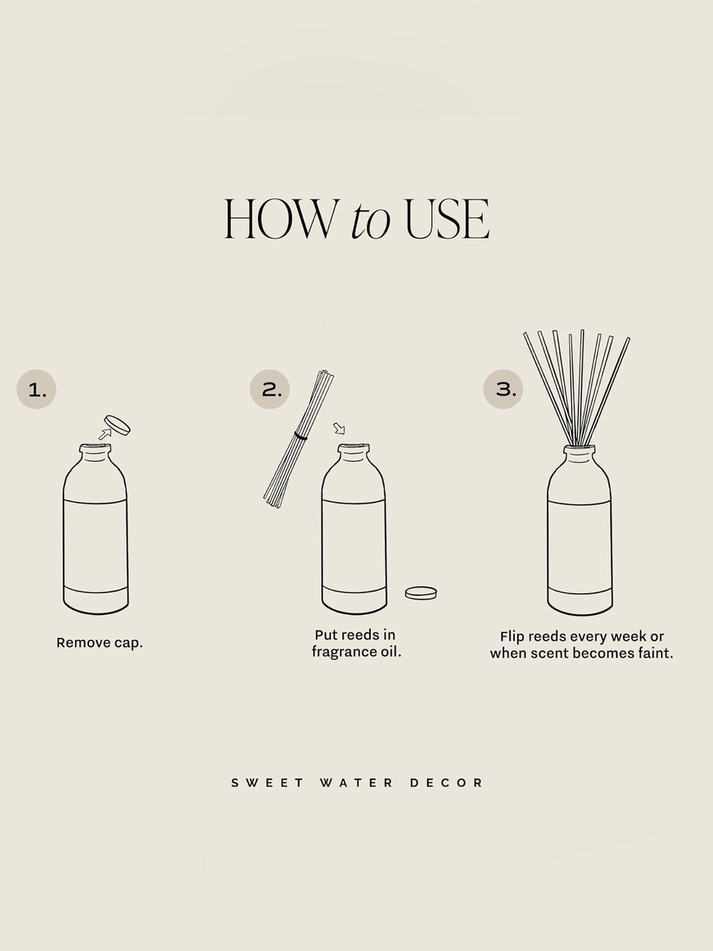 Salt and Sea Reed Diffuser - Black Reeds - Picture 6 of 6